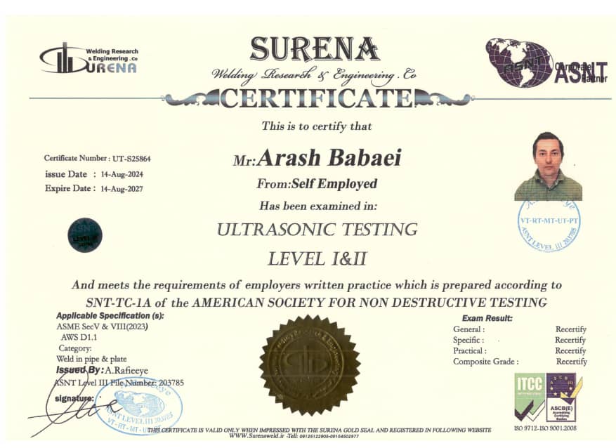 UT Certificate